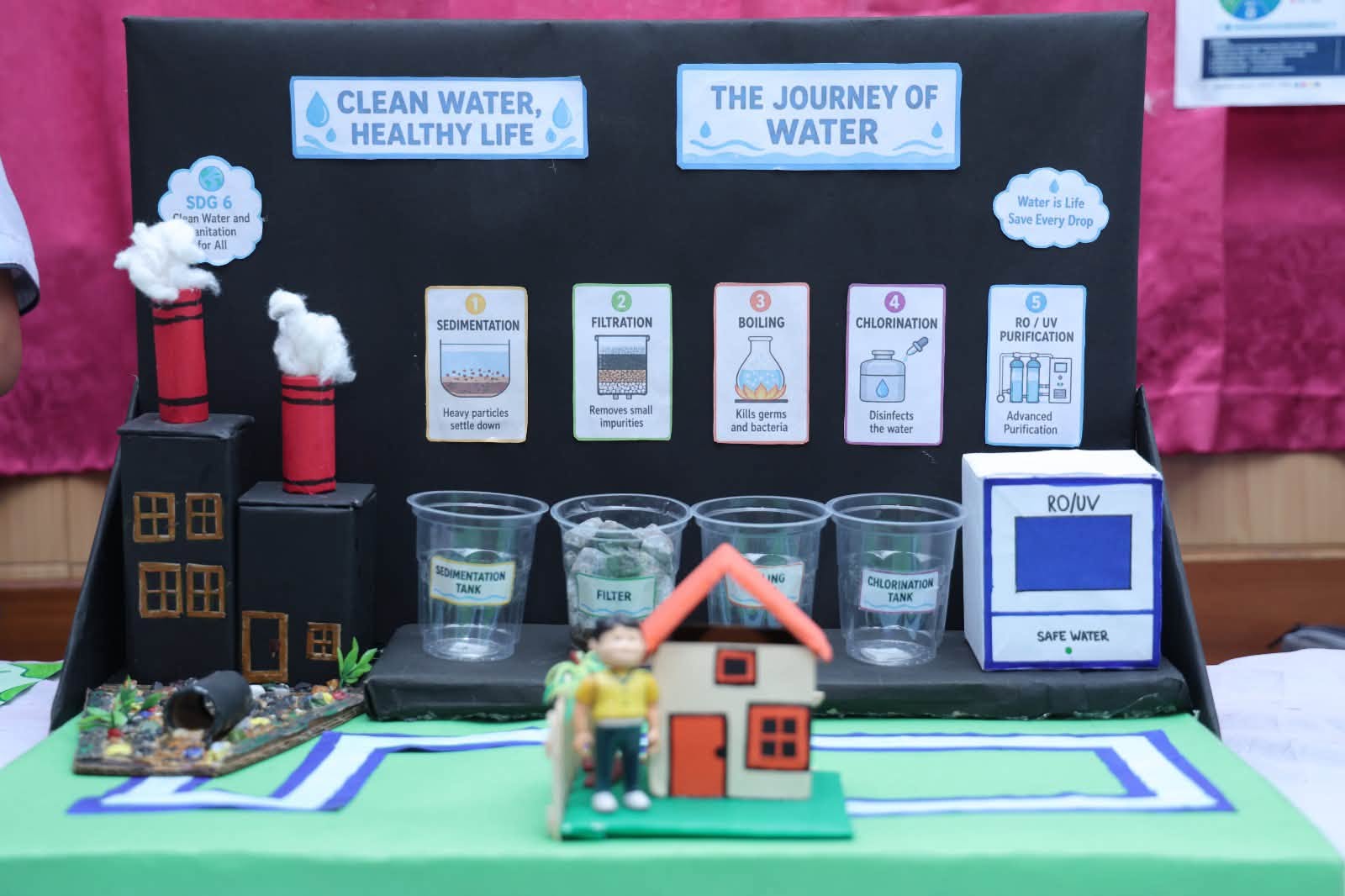 MID YEAR EXPERIENTIAL PROJECT EXHIBITION 2026